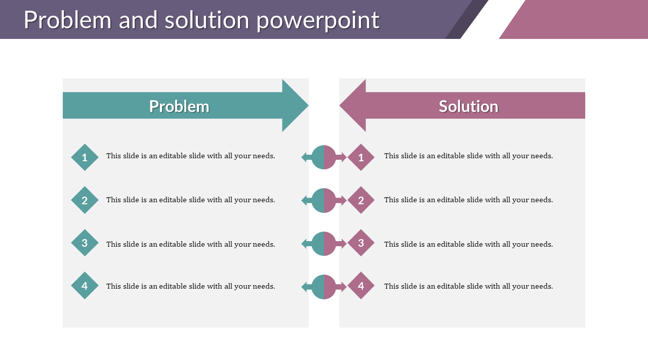 Problem and solution powerpoint